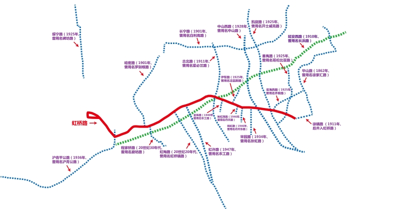 虹桥路及其沿线支路图。编撰组以百度地图为底图绘制体育集锦。上海城市建设档案馆供图。