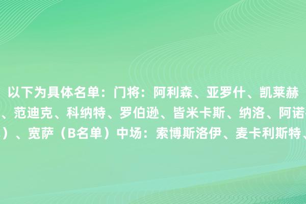 以下为具体名单：门将：阿利森、亚罗什、凯莱赫后卫：戈麦斯、远藤航、范迪克、科纳特、罗伯逊、皆米卡斯、纳洛、阿诺德、布拉德利（B名单）、宽萨（B名单）中场：索博斯洛伊、麦卡利斯特、小基耶萨、柯蒂斯-琼斯、赫拉芬贝赫、莫顿、希尔、尼奥尼、埃利奥特（B名单）先锋：迪亚斯、努涅斯、萨拉赫、加克波、若塔    体育录像/图片