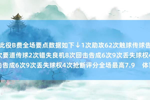 此役B费全场要点数据如下↓1次助攻62次触球传球告成率38/44（86%）4次要道传球2次错失良机8次回击告成6次9次丢失球权4次抢断评分全场最高7.9    体育集锦